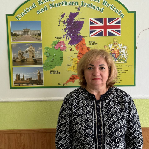 Бєлова Світлана Миколаївна
